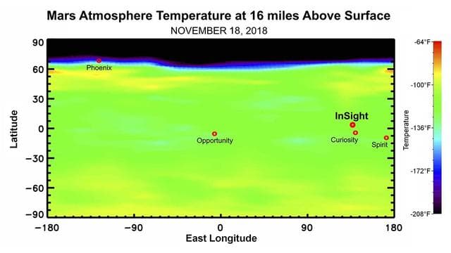 NASA image: Martian Weather Forecast for InSight Landing