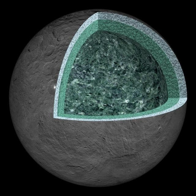 NASA image: Ceres' Internal Structure (Artist's Concept)