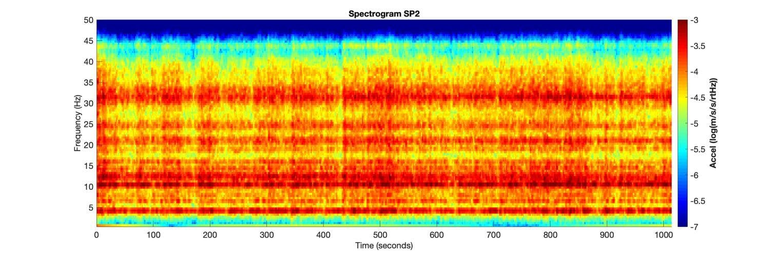 NASA image: Vibrations from InSight's First 20 Minutes on Mars