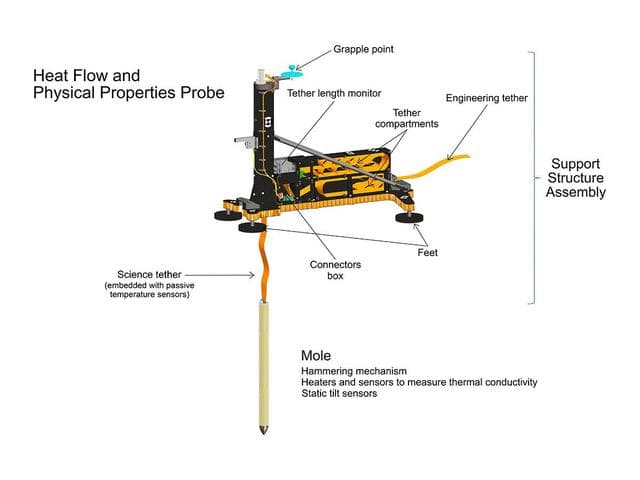 NASA image: HP3 Cutaway Rendering (Artist's Concept)