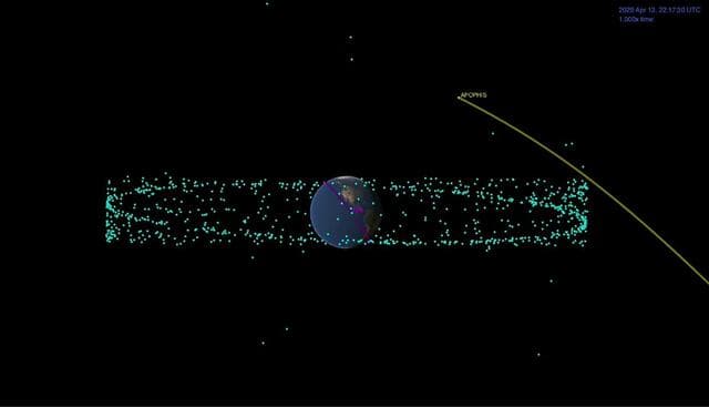 Asteroid Apophis