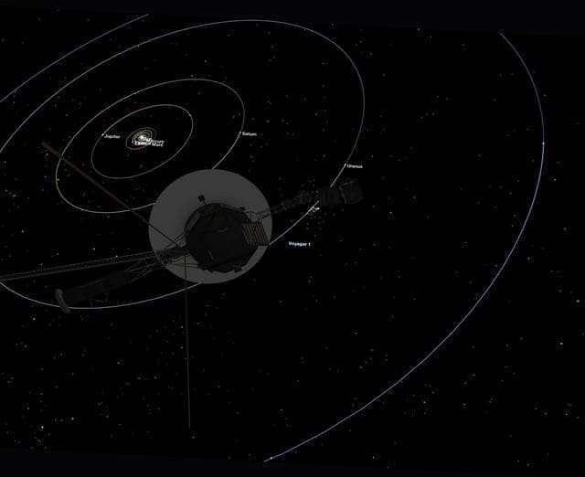NASA image: Voyager 1 Perspective for Family Portrait