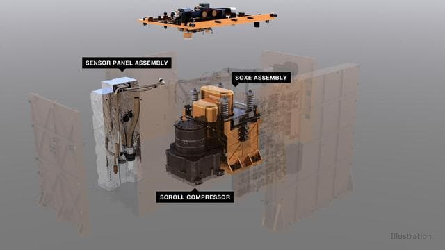 NASA image: Components of MOXIE (Illustration)