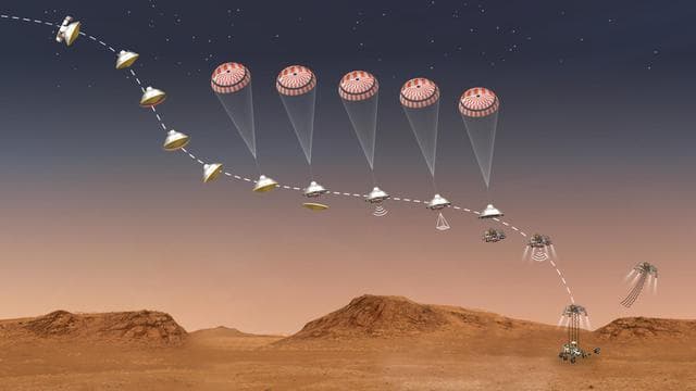 NASA image: Perseverance's Stages of Descent (Illustration)