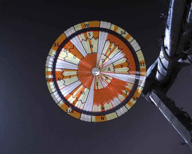 Mars Decoder Ring