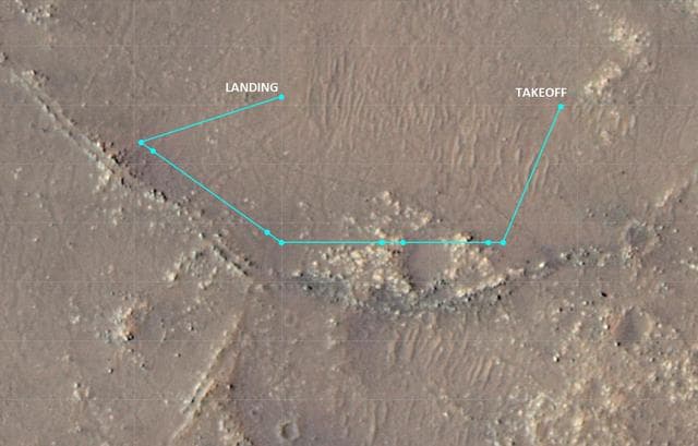NASA image: Ingenuity Flight 10 Ground Track