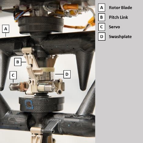 NASA image: Ingenuity's Upper Swashplate Assembly