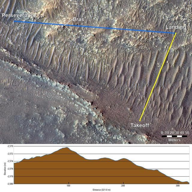 NASA image: Topography Between Mars Helicopter and Rover for Flight 17