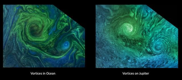 NASA image: Vortices on Jupiter and Earth
