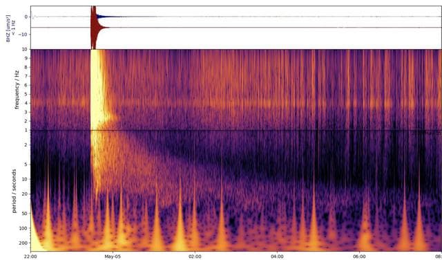 NASA image: InSight's Spectrogram of Big Martian Quake