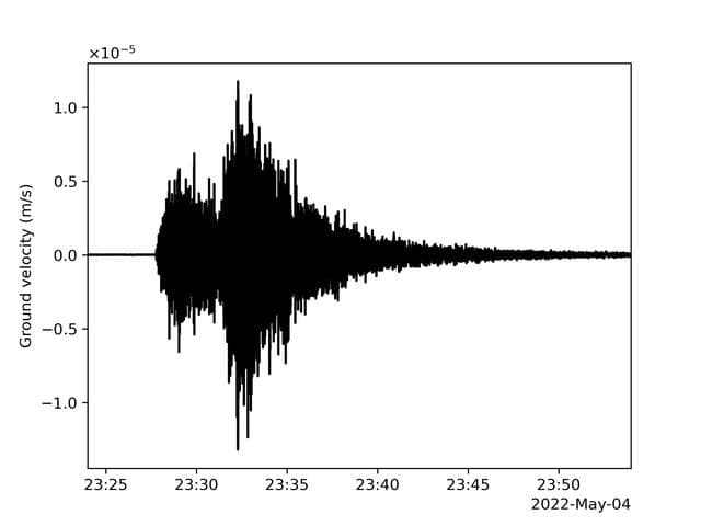 NASA image: InSight's Seismogram of Big Martian Quake
