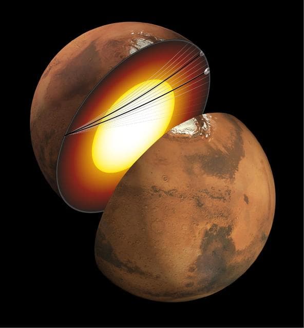 NASA image:  InSight Detects Quakes That Entered Martian Core (Artist's Concept)