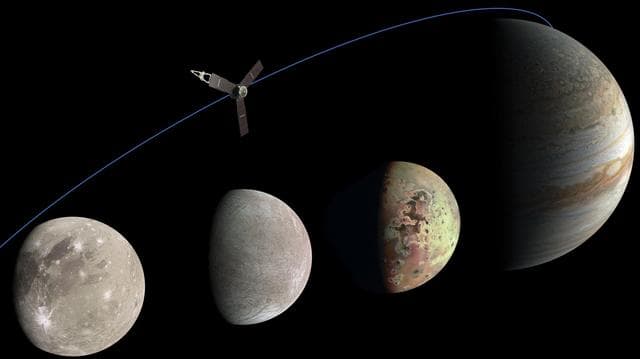 NASA image: Jovian Family Portrait