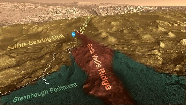 NASA image: Curiosity's Path to Gediz Vallis Ridge and Beyond