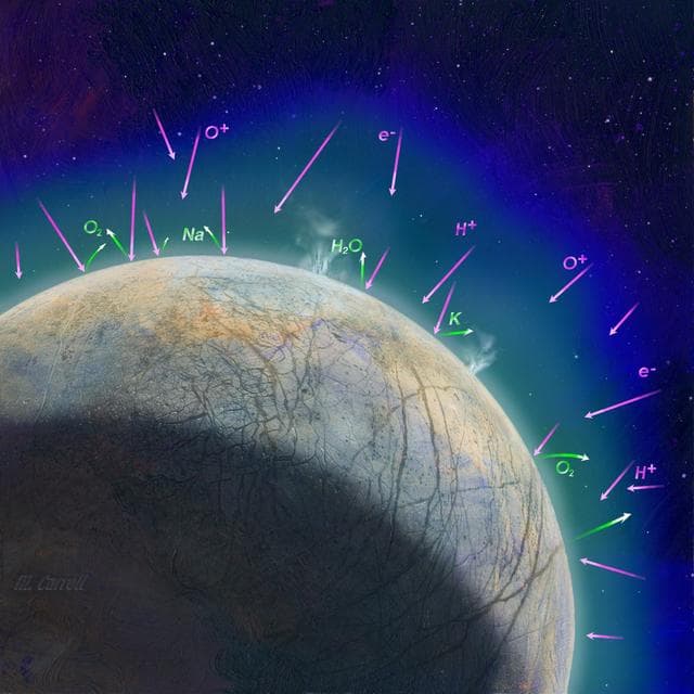 NASA image:  Creation of Europa's Atmosphere (Artist's Concept)