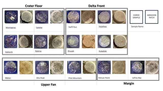NASA image: Cored Samples Aboard Perseverance at Sol 1,000
