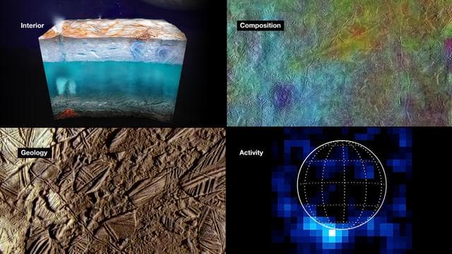 Science Objectives of NASA's Europa Clipper Mission