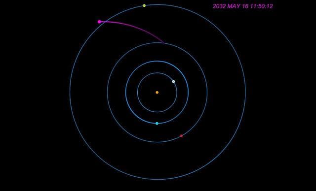 NASA image: Portion of Europa Clipper's Tour at Jupiter (Animation)