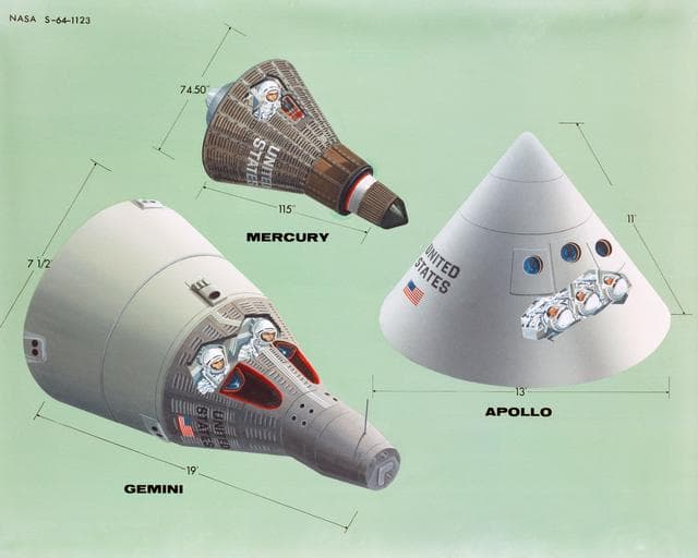 NASA image: GEMINI - ARTIST CONCEPT - SPACECRAFT COMPARISONS - MSC