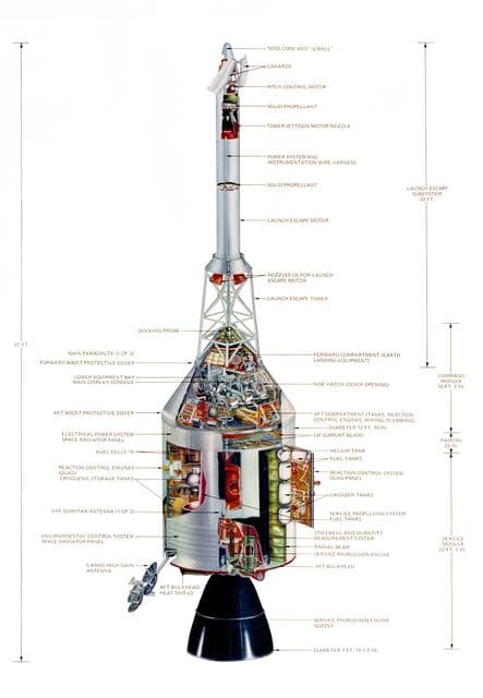 NASA image: Art Concepts - North American Aviation (NAA), Inc., CA