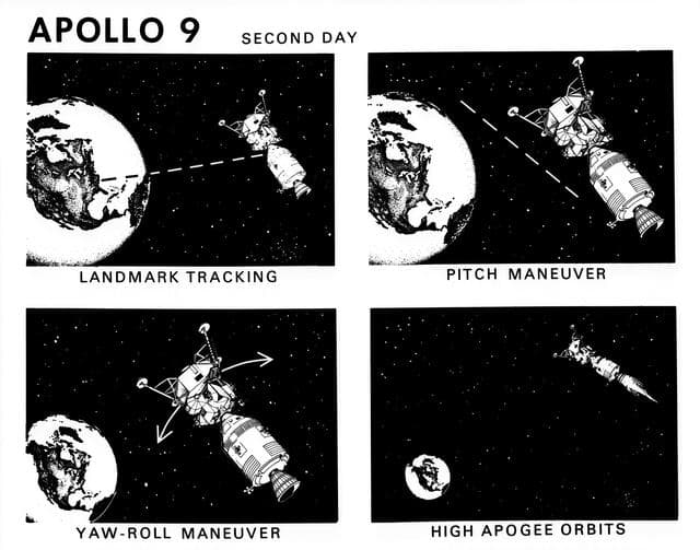 NASA image: ART CONCEPTS - APOLLO IX