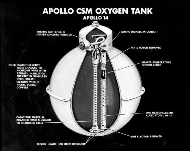 NASA image: Artist's concept of oxygen tanks of the Apollo 14 spacecraft
