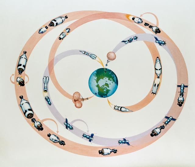 NASA image: ART CONCEPTS - APOLLO-SOYUZ TEST PROJECT (ASTP)