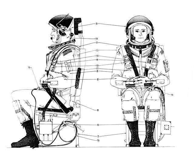 NASA image: Diagrams of Crew Escape System Partial Pressure Suits, dated July, 1988.