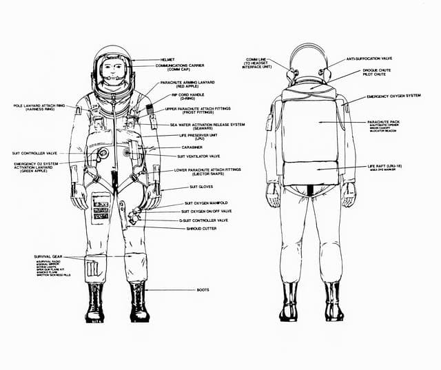 NASA image: Labeled line drawing of launch and entry suit identifies various components