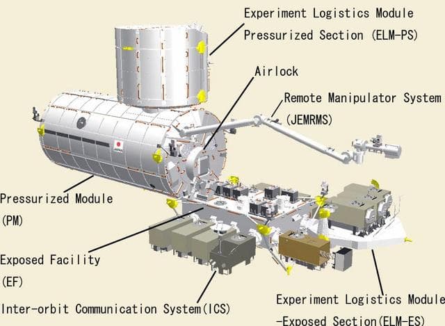 NASA image: JEM