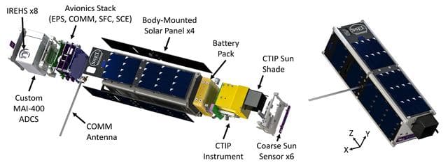 NASA image: PowerPoint Presentation
