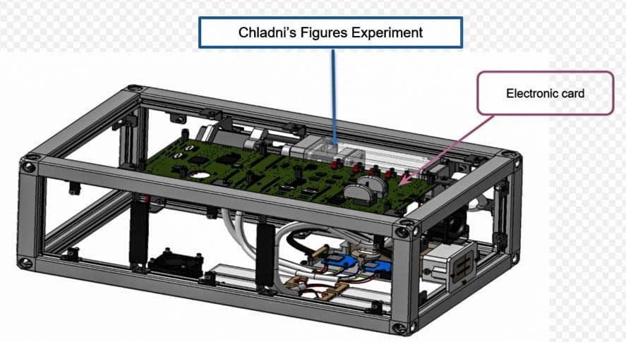 NASA image: Technology Box Experiment - (Tetr’ISS)
