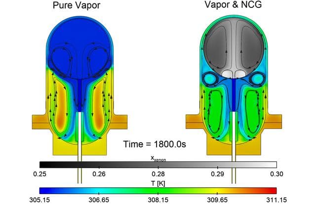 NASA image: ZBOT-NC CFD simulations