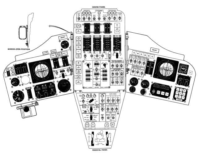NASA image: Artist concept of the Gemini spacecraft control panel