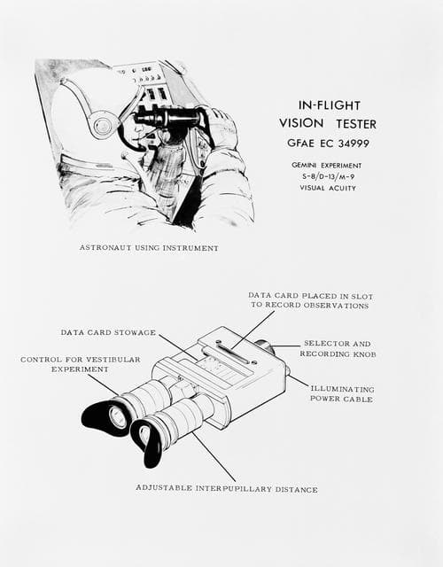 NASA image: Chart - Visual Acuity - Inflight Vision Tester - CA