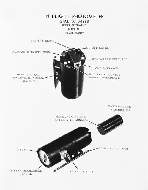 NASA image: Chart - Visual Acuity - Inflight Photometer - CA