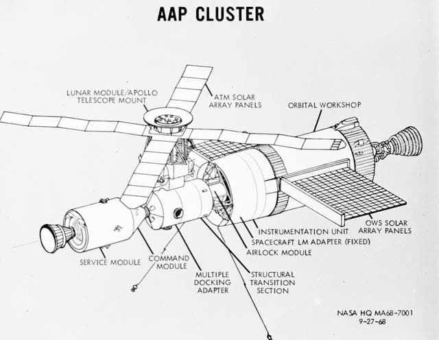 NASA image: ART CONCEPTS - SKYLAB GENERAL