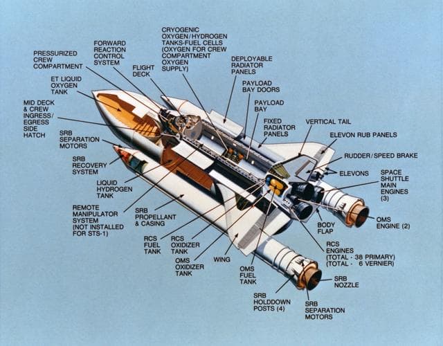 NASA image: Detailed Drawing - STS-1 Columbia