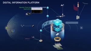 NASA image: NASA’s Collaborative Digital Departure Rerouting (CDDR) Technology 