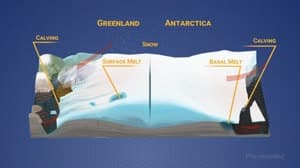 NASA image: NASA Science Live: On Ice [Episode 16]