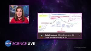 NASA image: NASA Science Live: Science in the Time of Coronavirus [Episode 18]